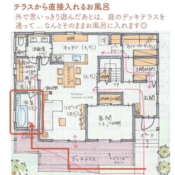 テラスから直接浴室へ入れる！思いっきり外遊びさせられる間取り2