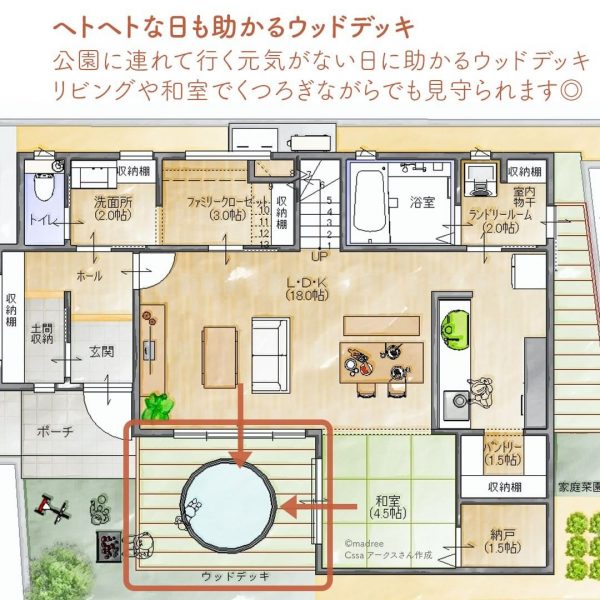 通園グッズはファミクロに。ワンオペ育児がしやすい間取り4