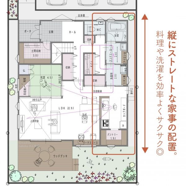 家事まわりは一直線！キッチンと水回りがタテの家2