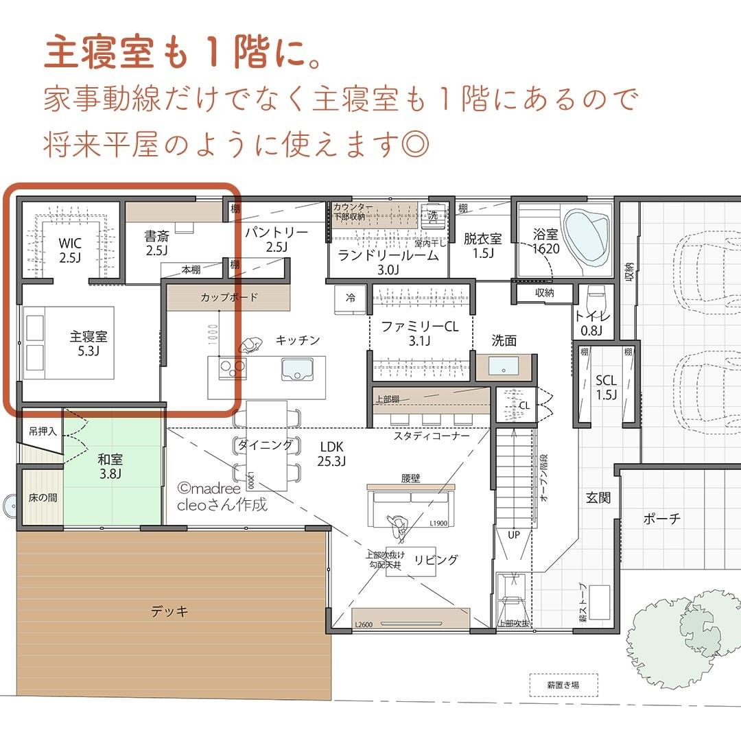 お友達家族とみんなでわいわい！おうちキャンプできる家。5