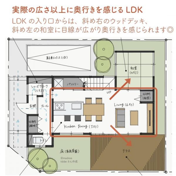 25坪に理想をぎゅっと。奥行き感じるLDKのある間取り。2