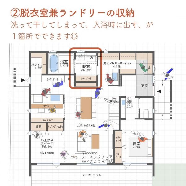 適材適所の収納たっぷり！将来は平家として使える家。3