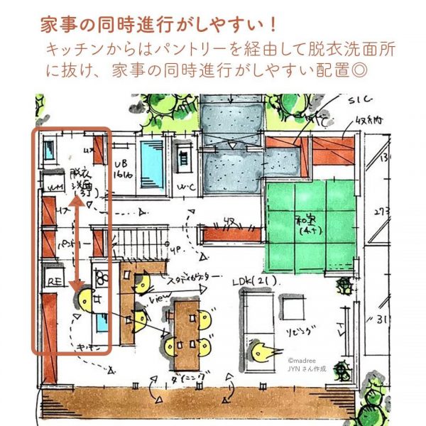 料理と洗濯を同時にできる！家事動線がコンパクトな家2