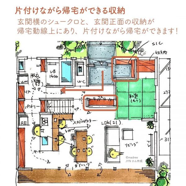 料理と洗濯を同時にできる！家事動線がコンパクトな家4