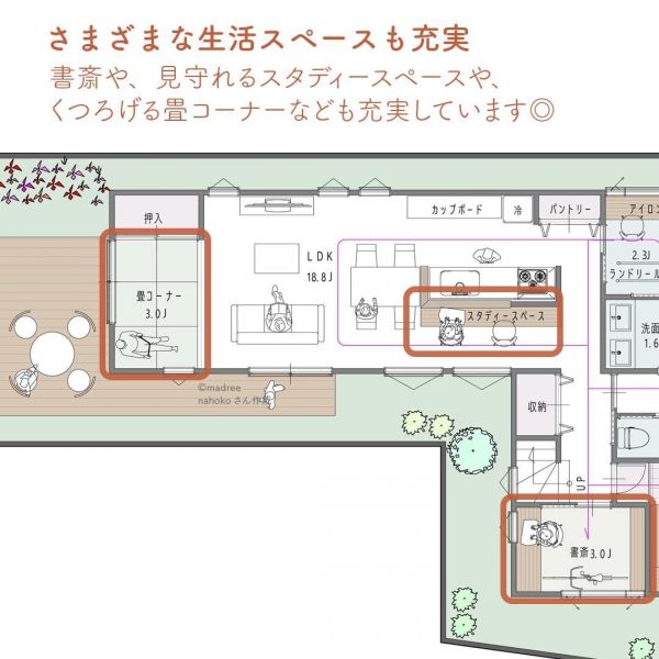 スムーズな回遊動線が自慢。サロン併用住宅の間取り5