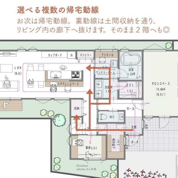 スムーズな回遊動線が自慢。サロン併用住宅の間取り3