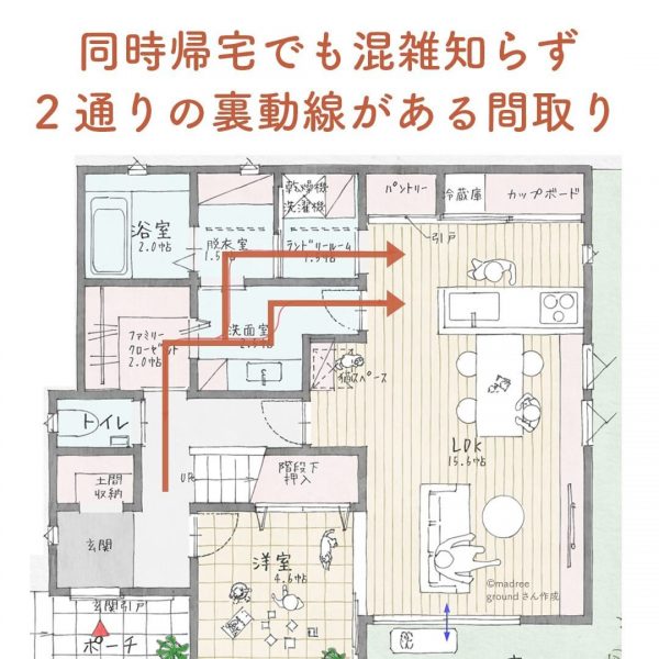 同時帰宅でも混雑知らず。2通りの裏動線がある間取り