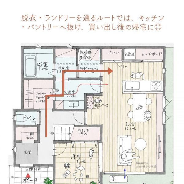 同時帰宅でも混雑知らず。2通りの裏動線がある間取り3