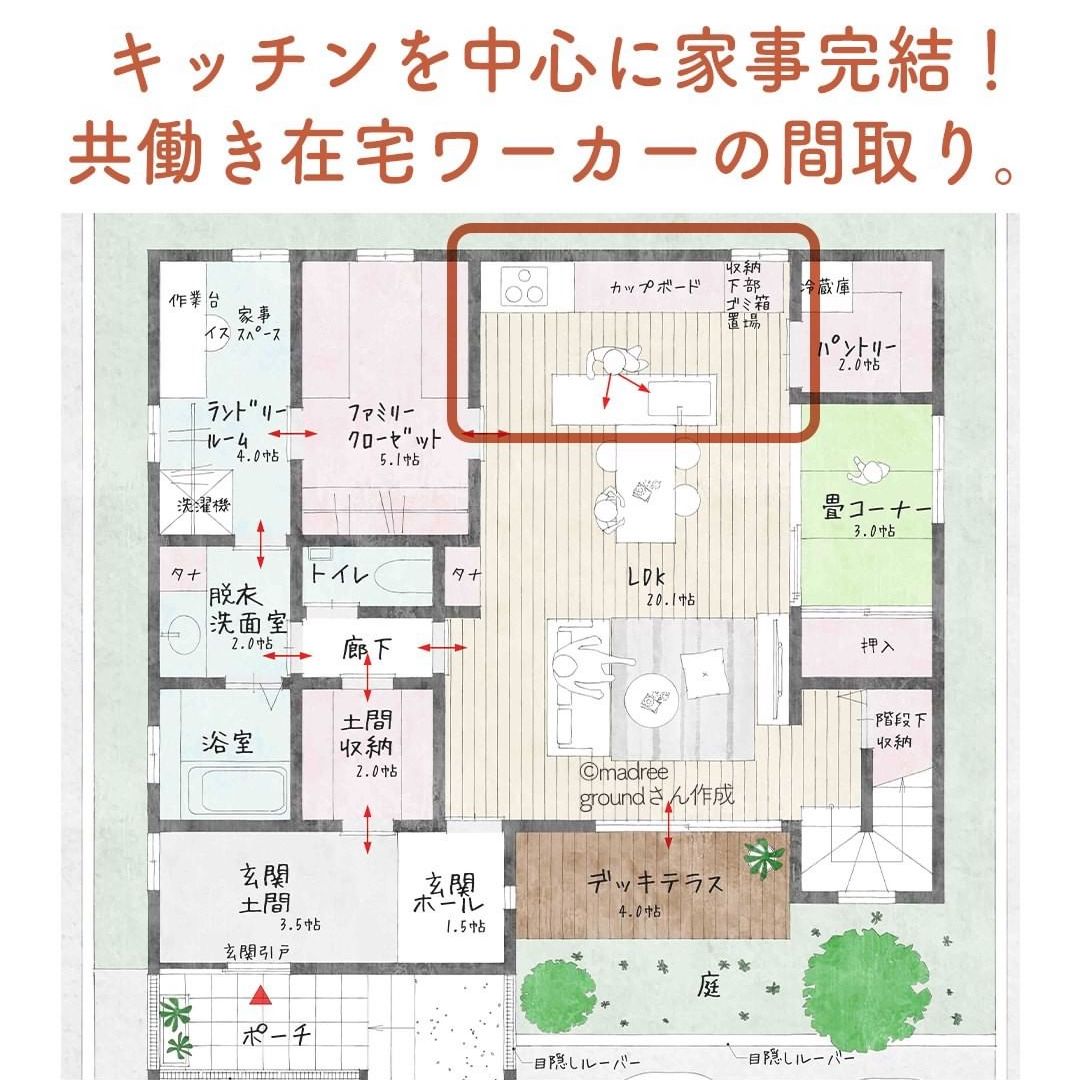 キッチンを中心に家事完結!共働き在宅ワーカーの間取り。 | folk