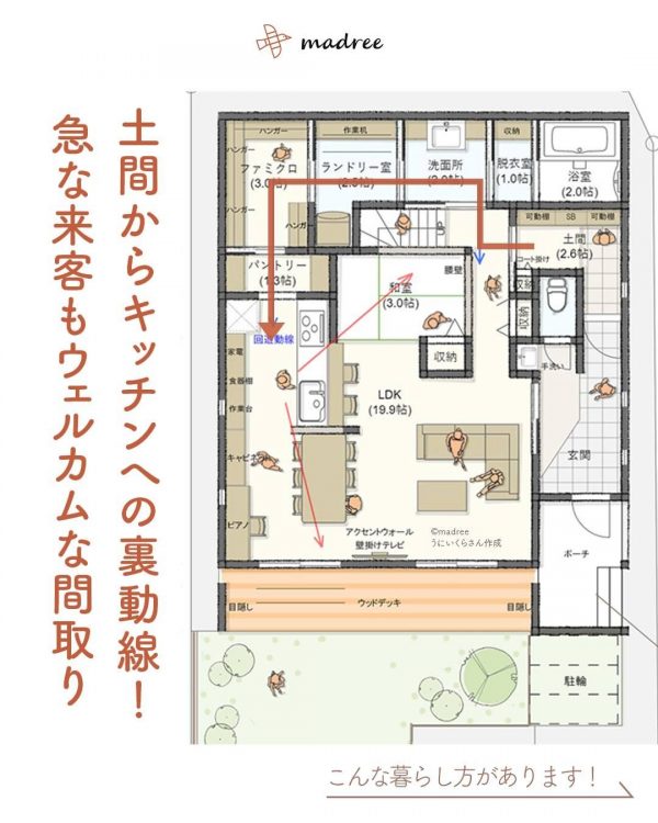 土間からキッチンへの裏動線！急な来客もウェルカムな間取り