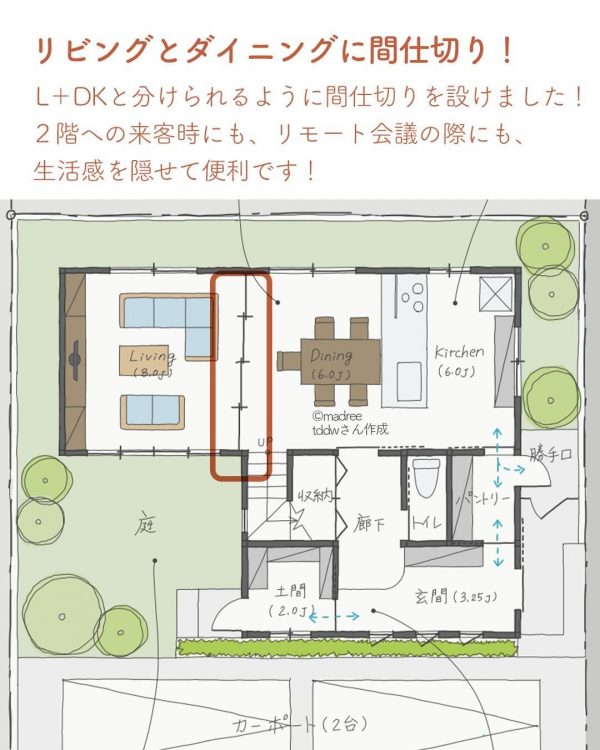 間仕切りでフレキシブルに空間を変化できる家。2