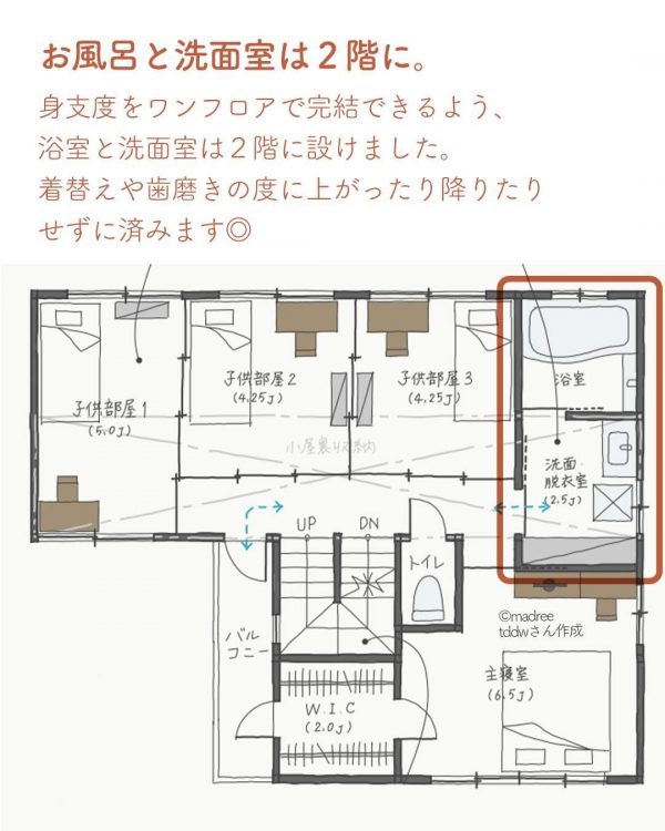 間仕切りでフレキシブルに空間を変化できる家。5