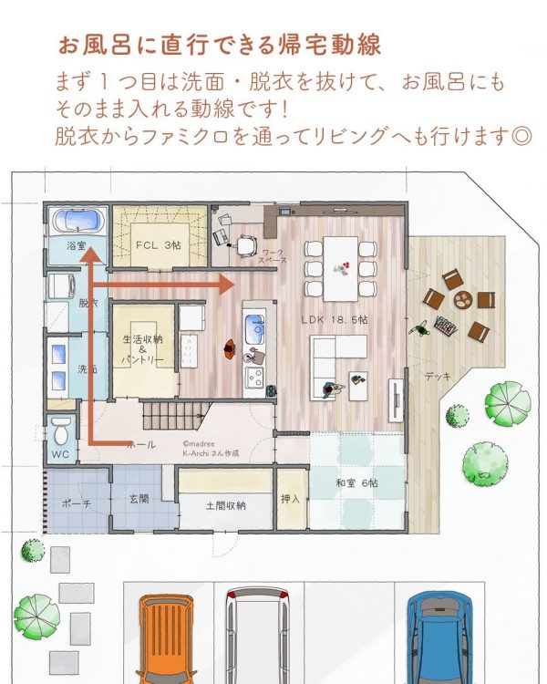 4通りの帰宅動線！片付く仕組みが整った家2