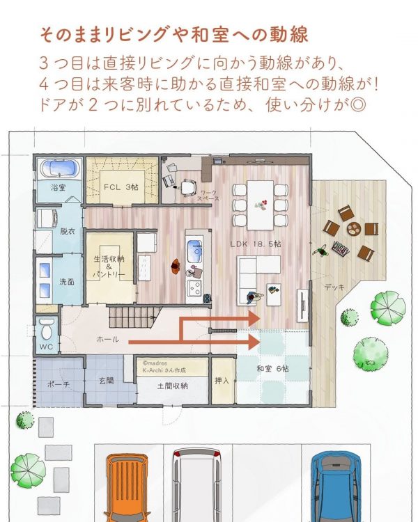 4通りの帰宅動線！片付く仕組みが整った家4