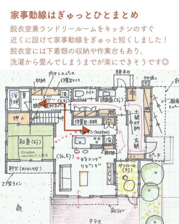 昼は読書、夜は晩酌！くつろげるサンルームのある間取り4