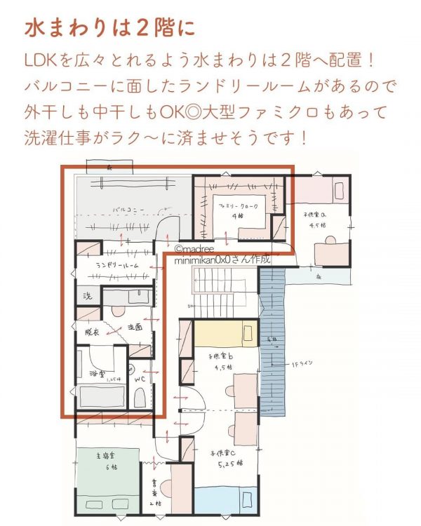 楽しみながら片付けできる！遊びゴコロのある収納の間取り。5