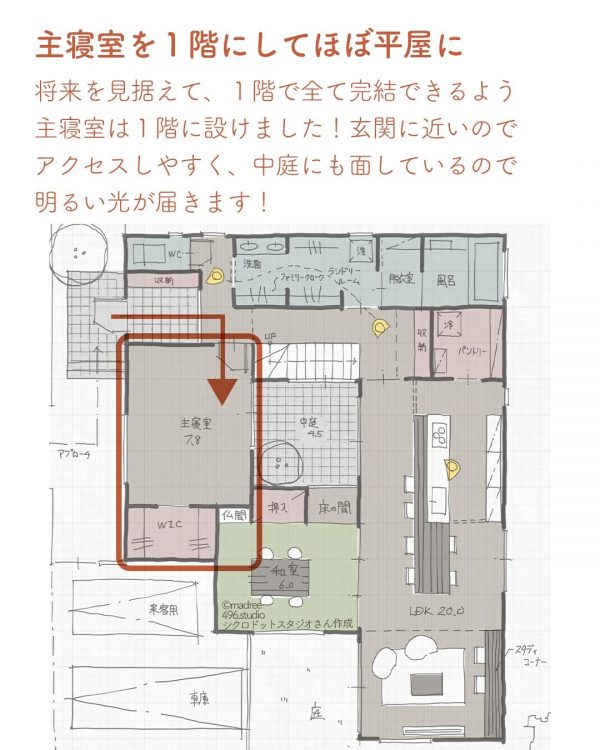 プライベート中庭のある1階完結ほぼ平屋の間取り。3