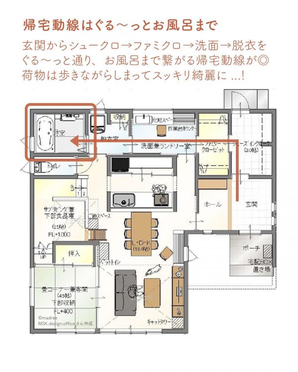 帰宅動線はぐるっとお風呂まで。吹き抜けと段差でくつろげる間取り2