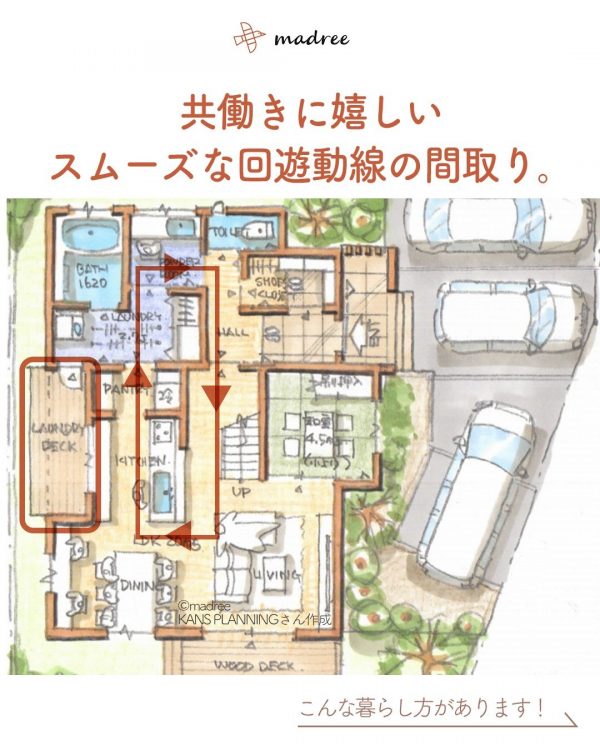 共働きに嬉しいスムーズな回遊動線の間取り。