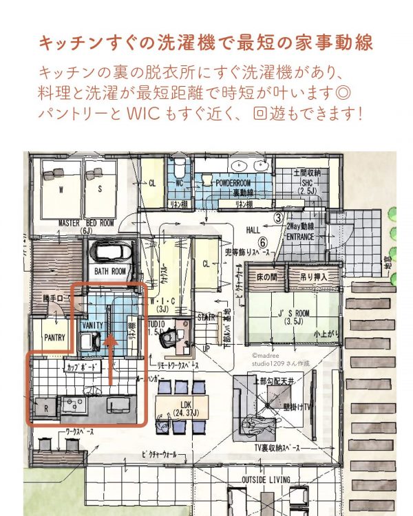 キッチンすぐに洗濯機！最短の家事動線が自慢の間取り2