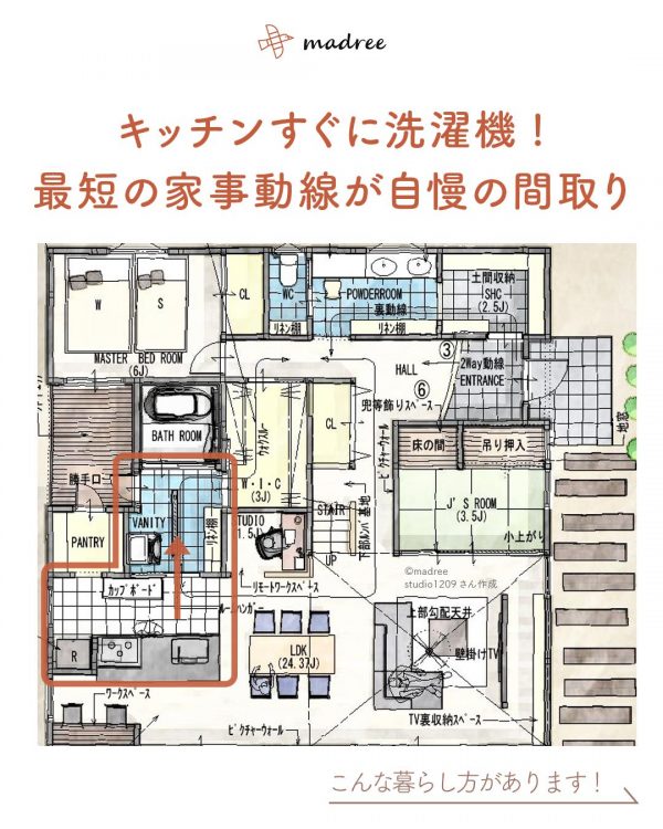 キッチンすぐに洗濯機！最短の家事動線が自慢の間取り