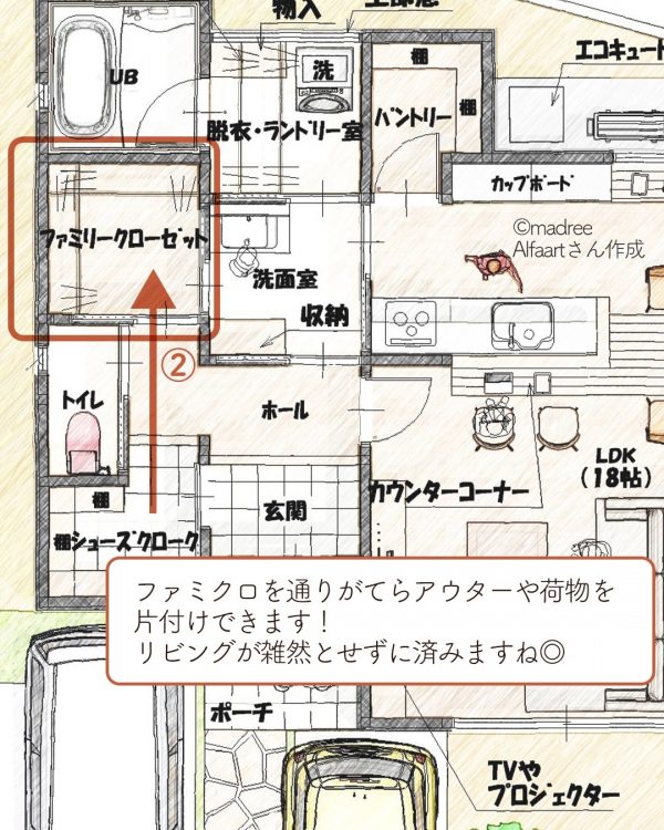 裏動線に生活感を隠してスッキリ空間を保てる間取り3