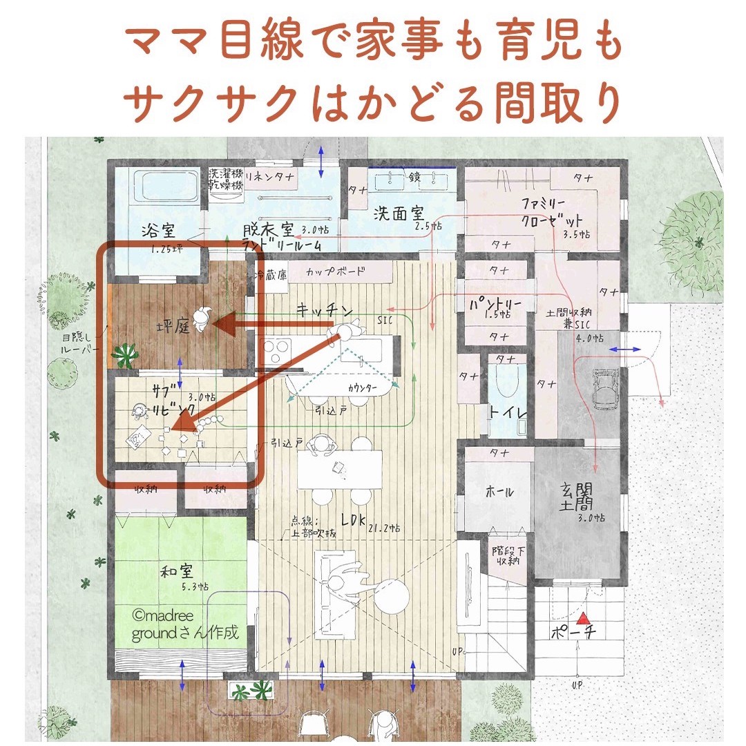 ママ目線で家事も育児もサクサクはかどる間取り | folk