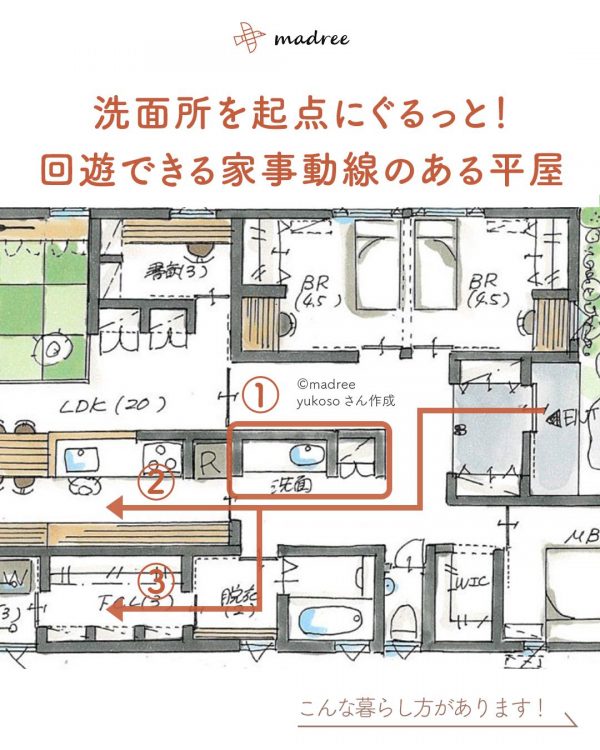 洗面所を起点にぐるっと！回遊できる家事動線のある平屋