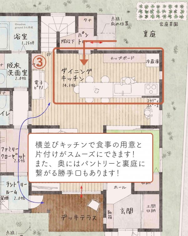 一直線でスムーズな裏動線！ママ目線で家事がしやすい間取り4