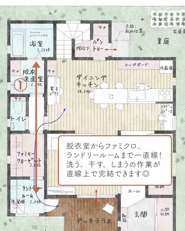 一直線でスムーズな裏動線！ママ目線で家事がしやすい間取り2